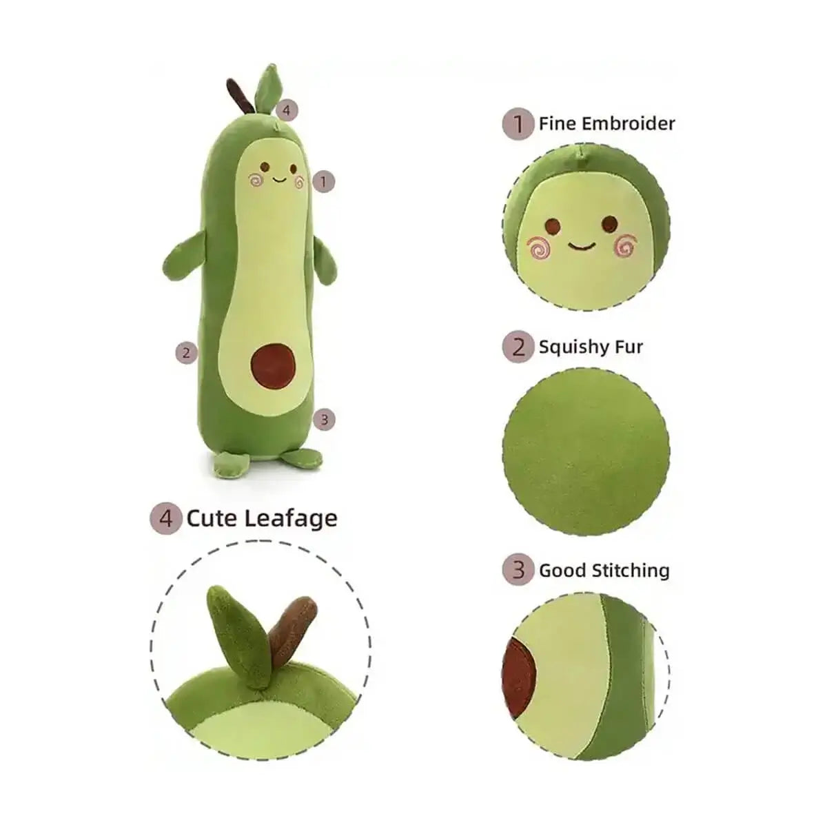 Detail of the avocado plush toy